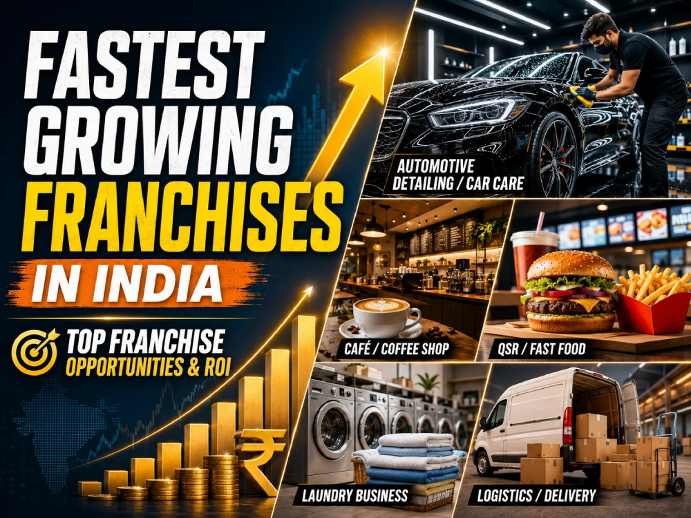 fastest growing franchises in India