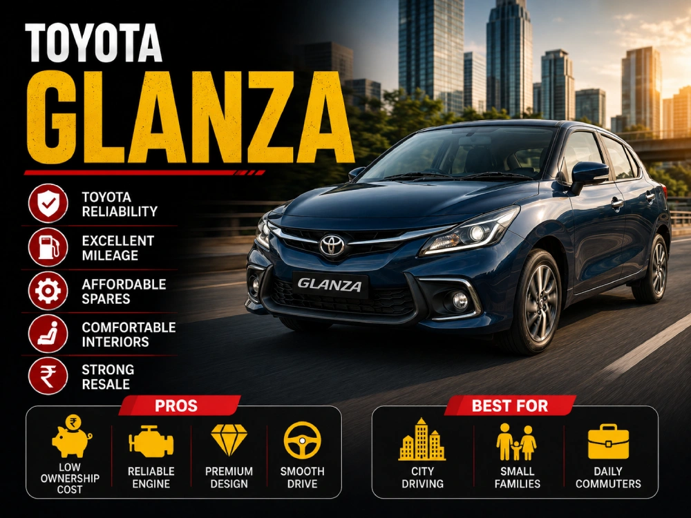 Toyota Glanza Pros and cons