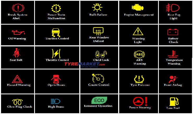 Dashboard Warning Lights