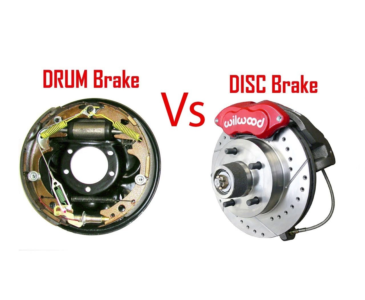 Drum vs. Disc Brakes - Choosing the Right Stopper...