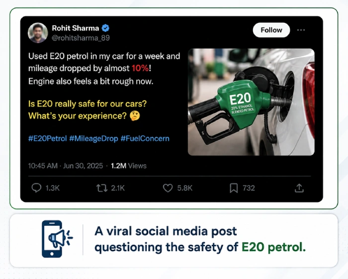 social media viral posts about E20 petrol concerns