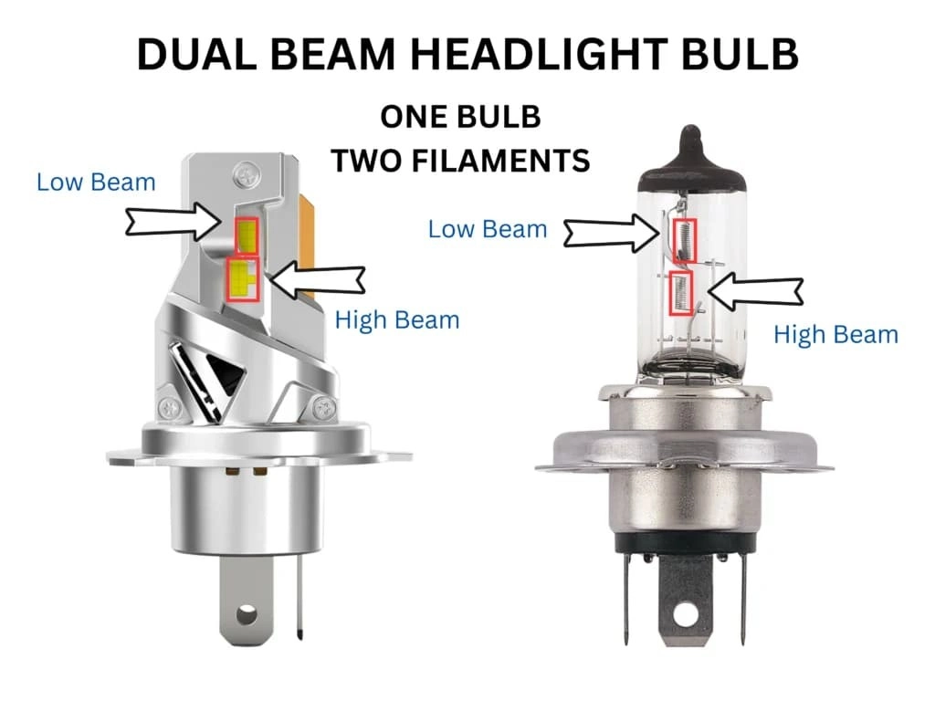 headlight bulb Socket dual beam