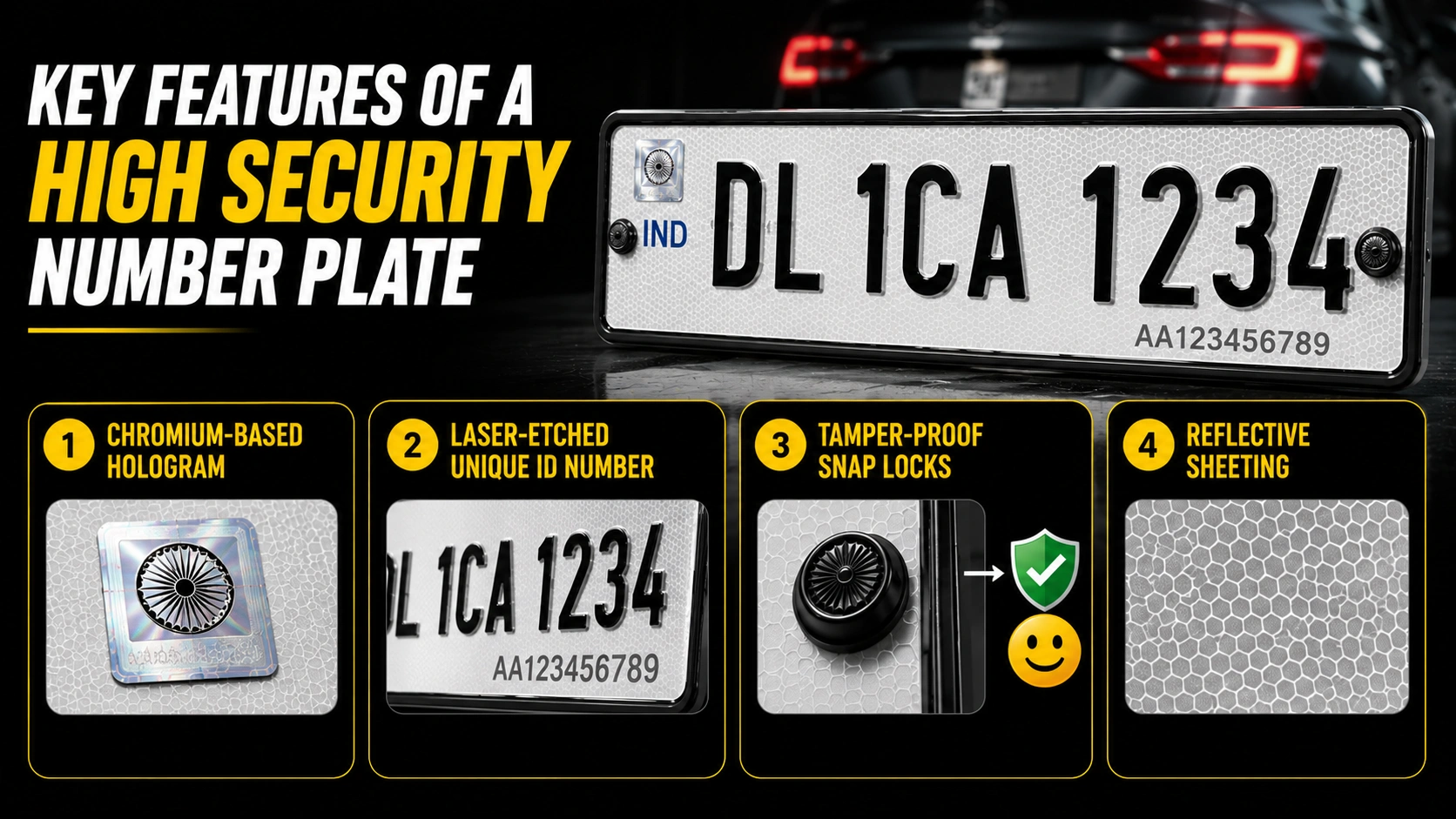Key Features of a High Security Number Plate