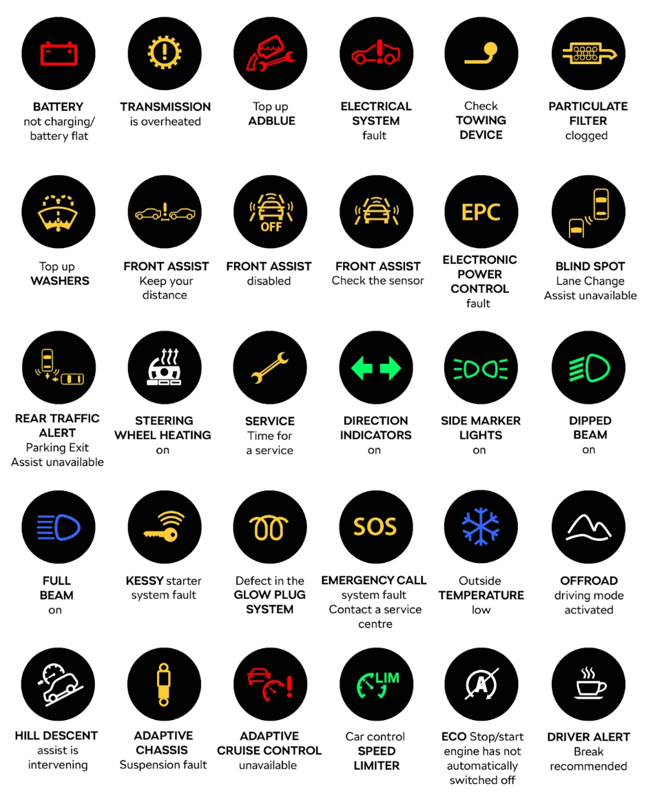 Dashboard Warning Lights 2