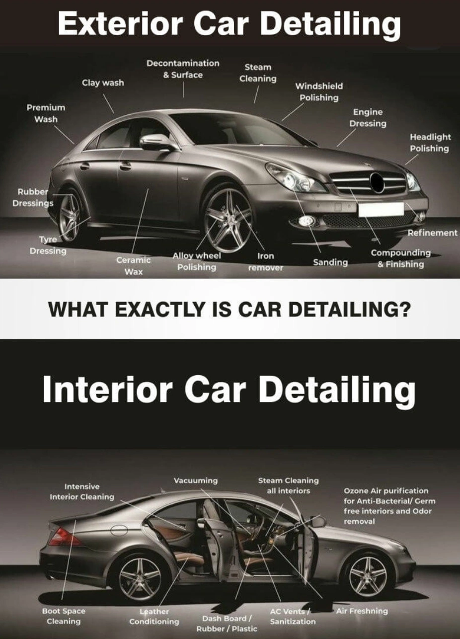 best ppf for your car