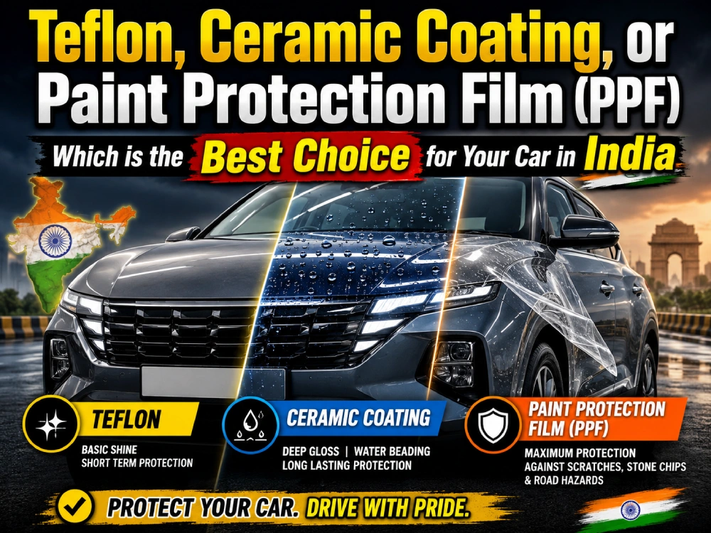 Teflon vs Ceramic vs PPF Comparison Guide