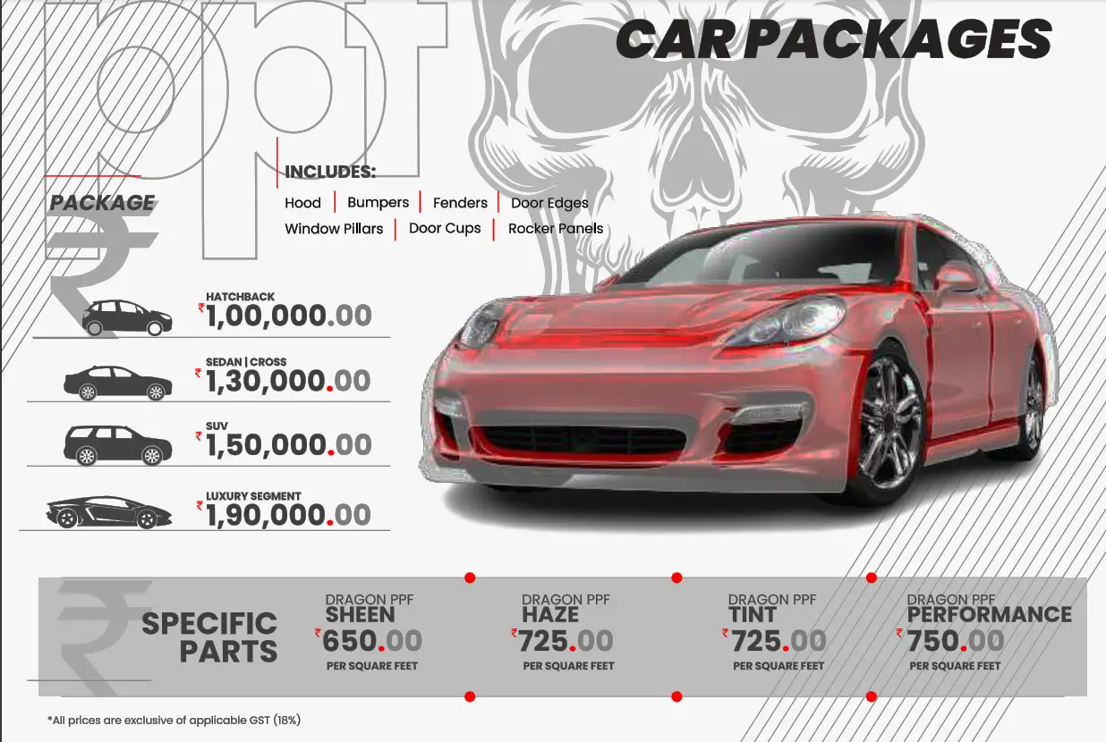 dragon ppf car price